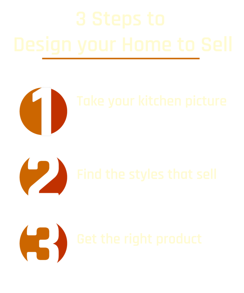 3stepsdesigntosell Home Virtual Design Home Visign